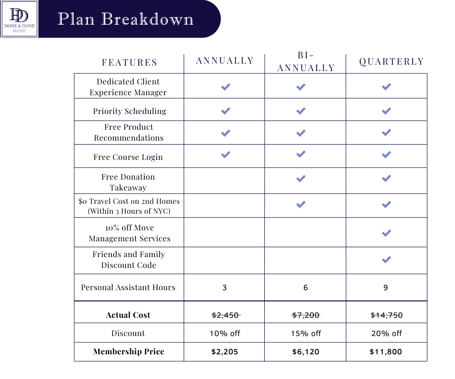 Copy of Maintenance Program 1 (1)