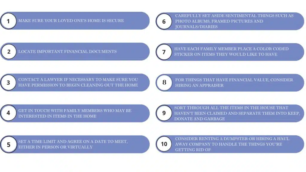 A list of 10 checklist items for estate clear outs.